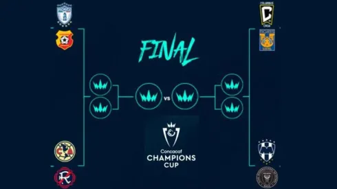 Champions Cup 2024: Así quedan los Cuartos de Final
