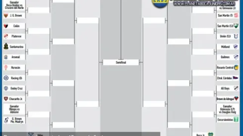 Esperando al rival
