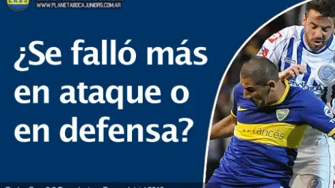 Análisis táctico: Godoy Cruz 2 – 2 Boca Juniors