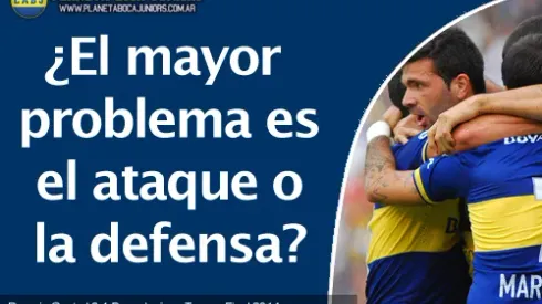 Análisis táctico: Rosario Central 2-1 Boca Juniors