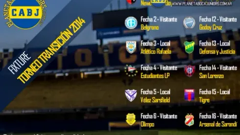 Fixture Torneo Transición 2014