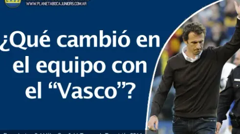 Análisis táctico: Boca Juniors 3-1 Vélez Sarsfield