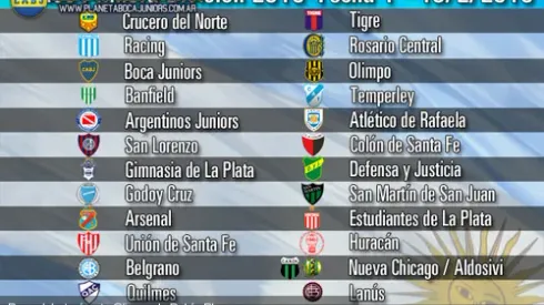 El fixture del Torneo de Primera División 2015