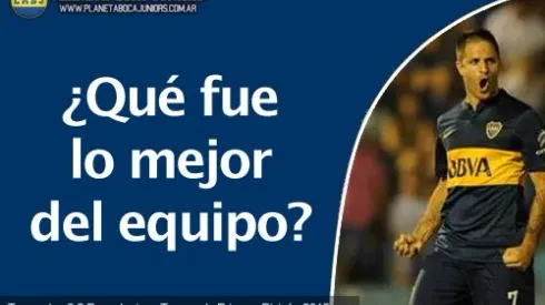 Análisis táctico: Temperley 0-2 Boca Juniors