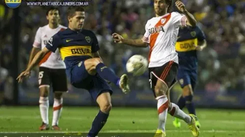 "Todavía no hay fechas para los Superclásicos"