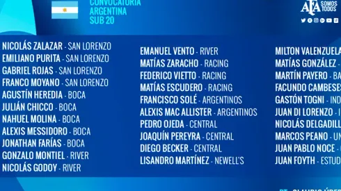Varios juveniles Xeneizes a la Selección