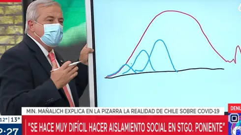 Según el ministro, las condiciones de Santiago han complicado la efectividad de la cuarentena.

