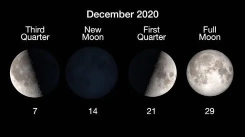 La luna será protagonista de algunos fenómenos astronómicos que le quedan al 2020
