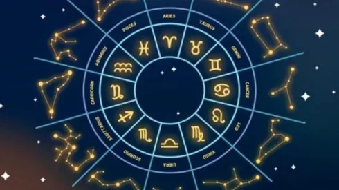 Conoce los detalles de cada signo.
