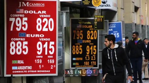 Precio del dólar
