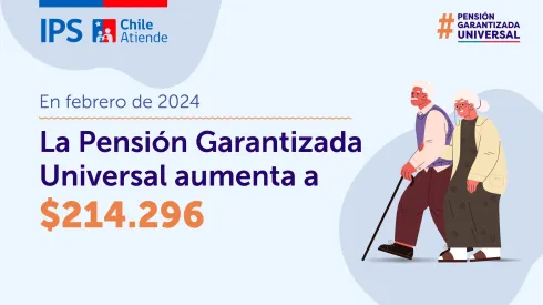 Conoce desde qué fecha aumentará el pago de la PGU en Chile.
