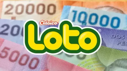 Sorteo del Loto 5143.
