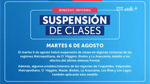 Mineduc informa suspensión de clases para este 6 de agosto.
