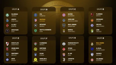 Os grupos da primeira edição do novo Mundial de Clubes. Foto: Imago
