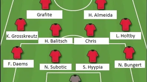 Bundesliga Team Of The Week: Matchday Six