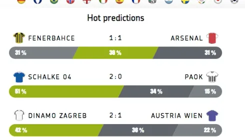 BETEGY analysis: Product Review