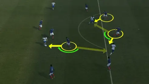 Analyzing Zonal Marking, Man Marking and Mixed Zonal Marking