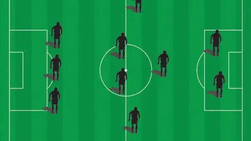 The 3-5-2 Formation and its Impact on the 2014 World Cup