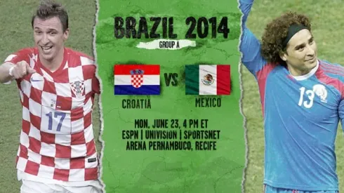 7.1 Million People Watched Mexico Vs Croatia On Univision Deportes