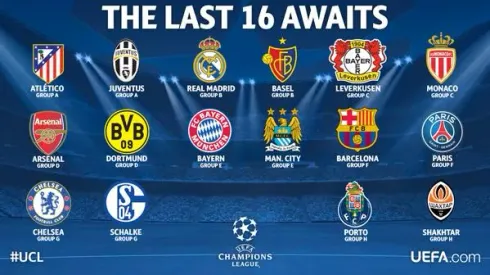 7 Intriguing Facts From Champions League Group Stage