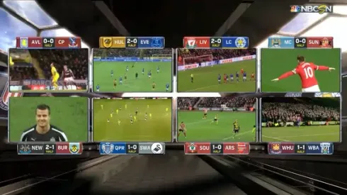 NBC’s Premier League Breakaway Debut