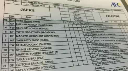 Observations from Japan 4-0 Palestine in 2015 AFC Asian Cup