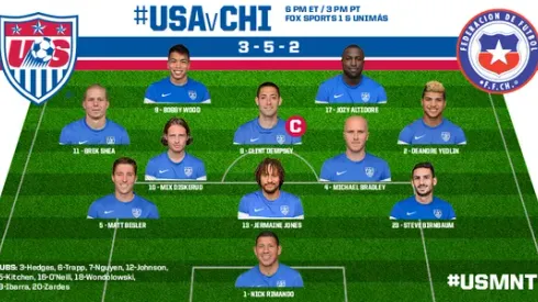 Chile 3-2 US Men's National Team match highlights