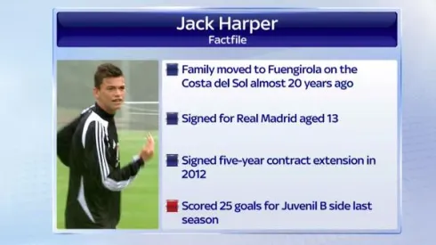 Footballer Jack Harper at center of controversy