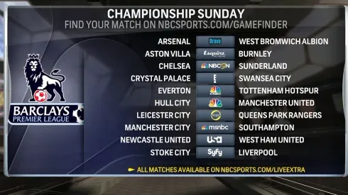 NBC Sports announces TV schedule for 'Championship Sunday'