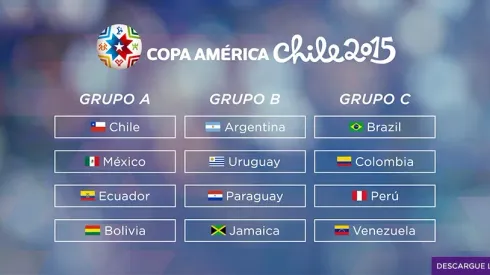 beIN SPORTS to televise 2015 Copa America on US TV and Internet
