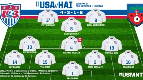 USA vs Haiti, Gold Cup TV times and open thread