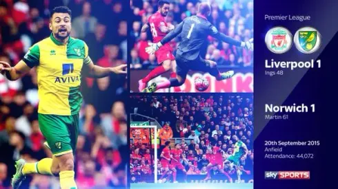 Liverpool 1-1 Norwich: Danny Ings scores first Liverpool goal