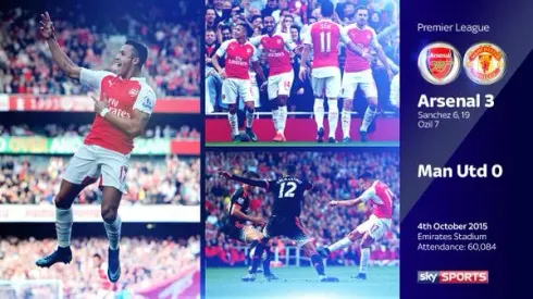 Arsenal 3-0 Manchester United: Alexis Sanchez nets brilliant brace