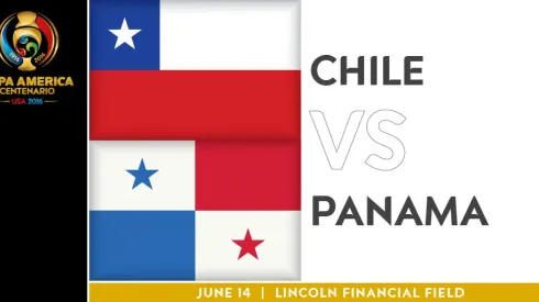 Where to find Chile vs. Panama on US TV and streaming