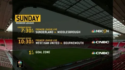 EPL commentator assignments on NBC, Gameweek 2