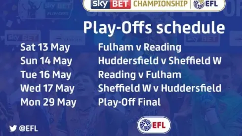 Championship playoffs to be streamed in US