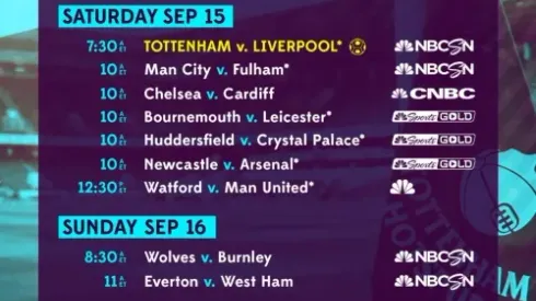 EPL Commentators on NBC Sports: Sept. 14, 2018