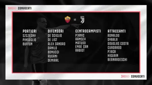 Where to find Roma vs. Juventus on US TV: Jan. 11, 2020