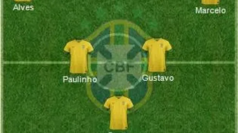 Brazil: World Cup 2014 Team Preview
