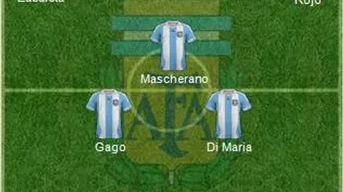 Argentina: World Cup 2014 preview