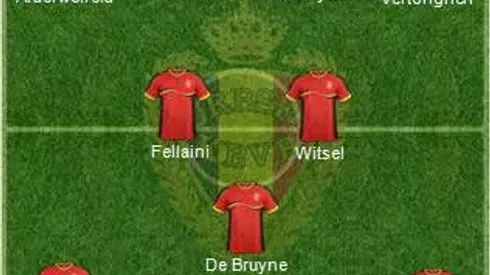 Belgium: World Cup 2014 Team Preview