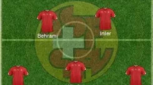 Switzerland: World Cup 2014 Team Preview