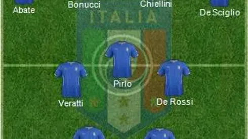 Italy: World Cup 2014 Team Preview