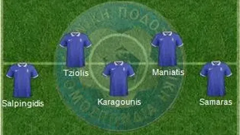 Greece: World Cup 2014 Team Preview