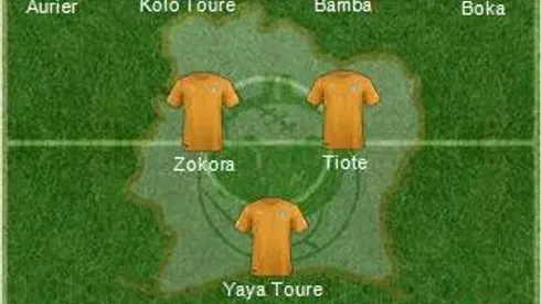 Ivory Coast: World Cup 2014 Team Preview