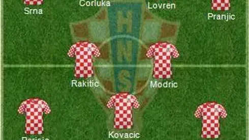 Croatia: World Cup 2014 Team Preview