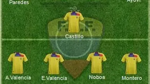 Ecuador: World Cup 2014 Team Preview
