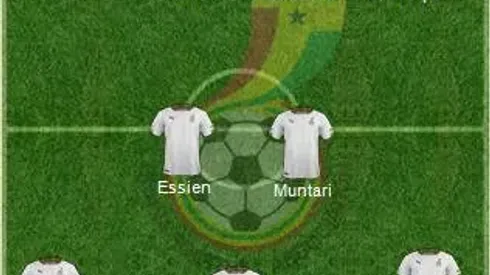 Ghana: World Cup 2014 Team Preview