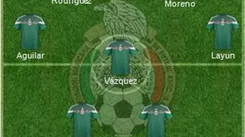 Mexico: World Cup 2014 Team Preview
