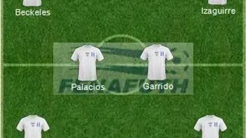 Honduras: World Cup 2014 Team Preview